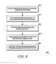 Fig. 08 - Flexible folding battery cover