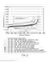 Fig. 08 - Electrolytes for low impedance, wide operating temperature range lithium-ion battery module