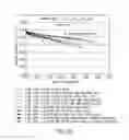 Fig. 12 - Electrolytes for low impedance, wide operating temperature range lithium-ion battery module