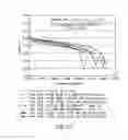 Fig. 24 - Electrolytes for low impedance, wide operating temperature range lithium-ion battery module