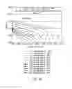 Fig. 33 - Electrolytes for low impedance, wide operating temperature range lithium-ion battery module