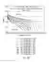 Fig. 34 - Electrolytes for low impedance, wide operating temperature range lithium-ion battery module