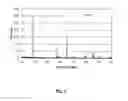 Fig. 05 - All-solid-state lithium ion battery and positive electrode mixture