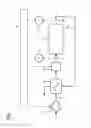 Fig. 02 - Temperature control system for a high-temperature battery or a high-temperature electrolyzer