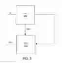 Fig. 04 - SATELLITE ALIGNMENT SYSTEM USING AUTOMATIC CONTROL OF OUTPUT POWER