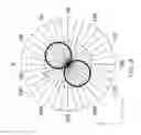 Fig. 04 - Three-axis antenna