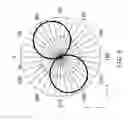 Fig. 10 - Three-axis antenna