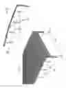 Fig. 06 - Electrical machine