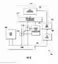Fig. 03 - Pressurized and gravity-fed liquid cooling of electric motor