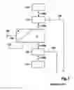 Fig. 02 - Digital circuit for generating a pulse-width modulated signal, particularly for regulating an analog variable