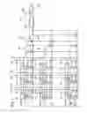 Fig. 08 - Programmable logic device