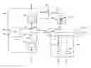 Fig. 01 - Apparatus and methods for phase-locked loops with soft transition from holdover to reacquiring phase lock