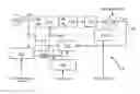 Fig. 01 - Apparatus and methods for phase-locked loop startup operation