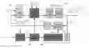 Fig. 01 - System and method for dynamic frequency estimation for a spread-spectrum digital phase-locked loop