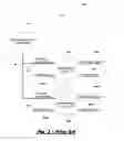 Fig. 02 - Traveling-wave based high-speed sampling systems