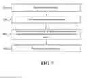 Fig. 07 - Maintaining running disparity while utilizing different line-codes