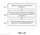 Fig. 22 - Systems and methods for increasing the effectiveness of digital pre-distortion in electronic communications