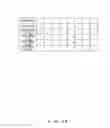 Fig. 48 - INFORMATION PROCESSING SYSTEM AND PARAMETER ADJUSTMENT METHOD