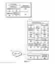 Fig. 02 - One touch product information on mobile communication device using near field communication