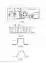 Fig. 02 - Method of and Receiver for Communication During Wireless Power Transmission