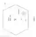 Fig. 05 - Methods for signaling and using beam forming quality indicators