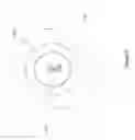 Fig. 07 - Methods for signaling and using beam forming quality indicators