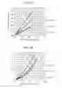 Fig. 07 - Multilevel intensity modulation and demodulation system and method