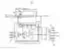 Fig. 01 - Receiver deserializer latency trim