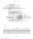 Fig. 02 - Receiver deserializer latency trim