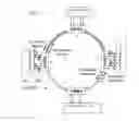 Fig. 10 - TRANSPONDER FOR WDM RING NETWORK