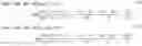 Fig. 03 - Reception of co-channel signals