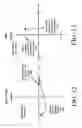 Fig. 10 - Reception of co-channel signals