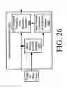 Fig. 22 - Reception of co-channel signals