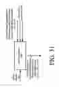Fig. 26 - Reception of co-channel signals