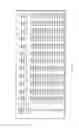 Fig. 07 - Maximizing data rate by adjusting codes and code rates