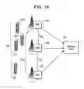 Fig. 02 - Methods and systems for controlling cells in a network