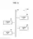 Fig. 06 - Methods and systems for controlling cells in a network