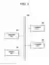 Fig. 07 - Methods and systems for controlling cells in a network