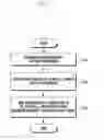 Fig. 09 - Data transmission method and apparatus in network supporting coordinated transmission
