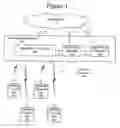 Fig. 02 - Methods of receiving MIMO transmissions and related devices