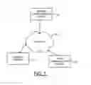 Fig. 02 - Method and apparatus for disabling algorithms in a device