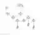 Fig. 02 - Discovering IP Multicast Group Memberships in Software Defined Networks
