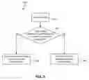 Fig. 07 - Avoiding unknown unicast floods resulting from MAC address table overflows