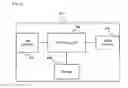 Fig. 05 - Method and system to reduce wireless network packets for centralised layer two network
