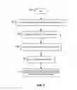 Fig. 08 - METHODS AND DEVICES FOR DYNAMIC FILTER CONFIGURATION IN THE PRESENCE OF ADJACENT CHANNEL INTERFERENCE (ACI)