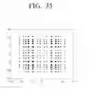 Fig. 35 - Transmitting apparatus and modulation method thereof