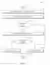 Fig. 09 - Network alert pattern mining