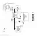 Fig. 02 - Automatically generated virtual network elements for virtualized packet networks