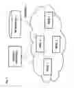 Fig. 02 - Methods, apparatuses, and systems for controlling communication networks