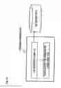 Fig. 22 - Methods, apparatuses, and systems for controlling communication networks